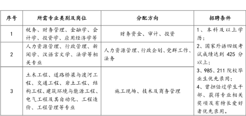 QQ截图20180307092424