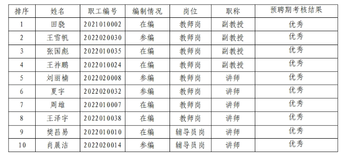 微信截图_20250514155317