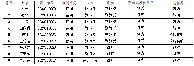 0132abb44f5a47aa47ccf1592f5402e1