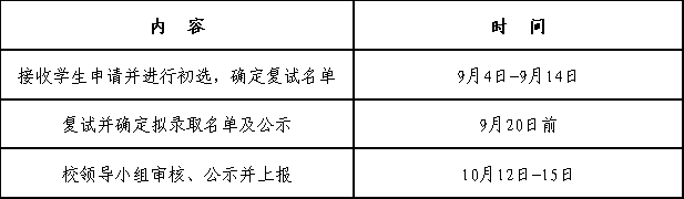 时间安排